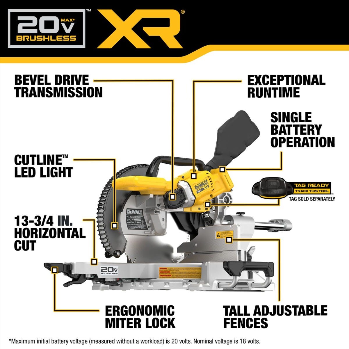 DeWALT DCS785B 20V MAX XR 12-in. Double Bevel Sliding Miter Saw, Tool Only