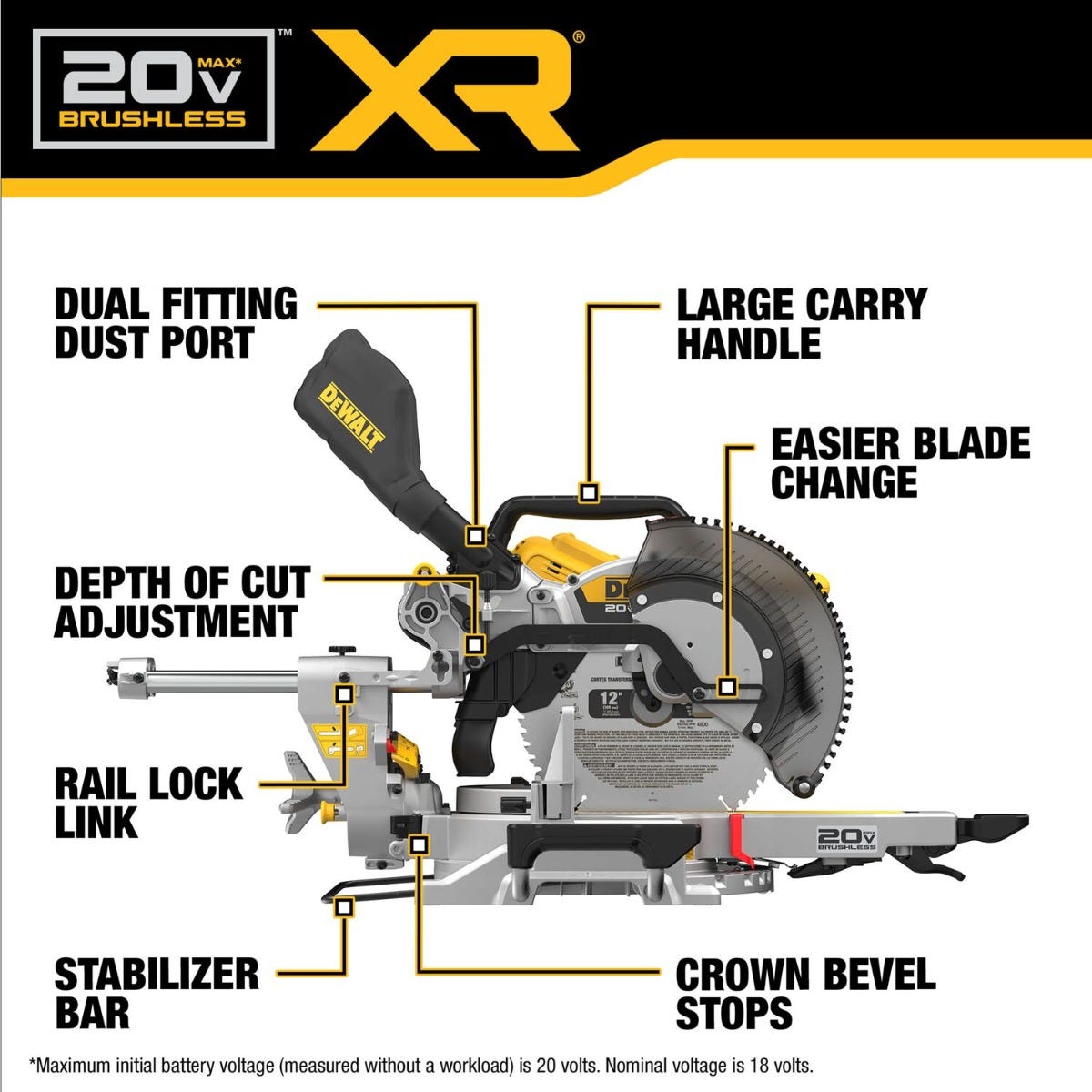 DeWALT DCS785B 20V MAX XR 12-in. Double Bevel Sliding Miter Saw, Tool Only