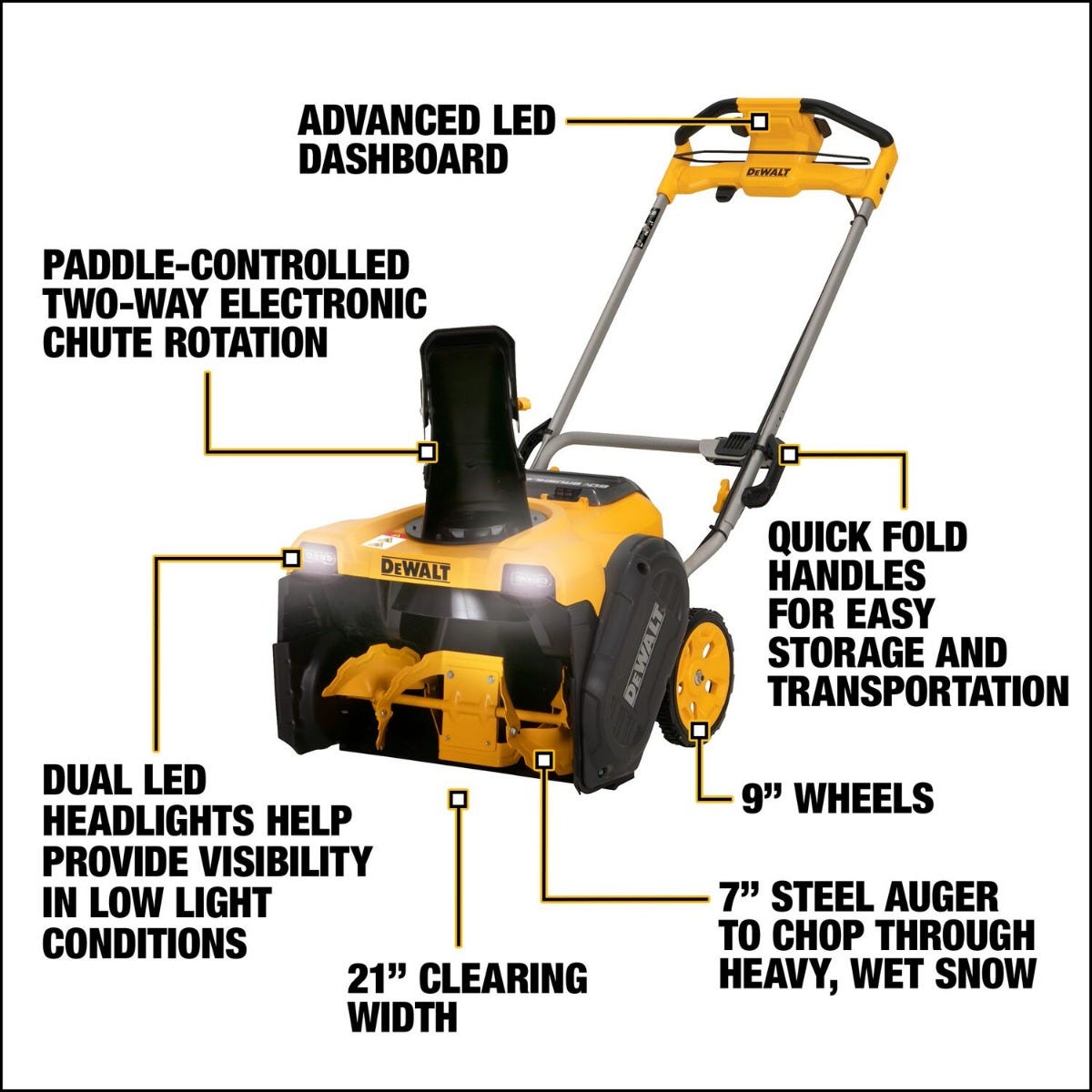 DeWalt DCSNP2142Y2 60V MAX 21 in. Single-Stage Snow Blower 12.0Ah Kit