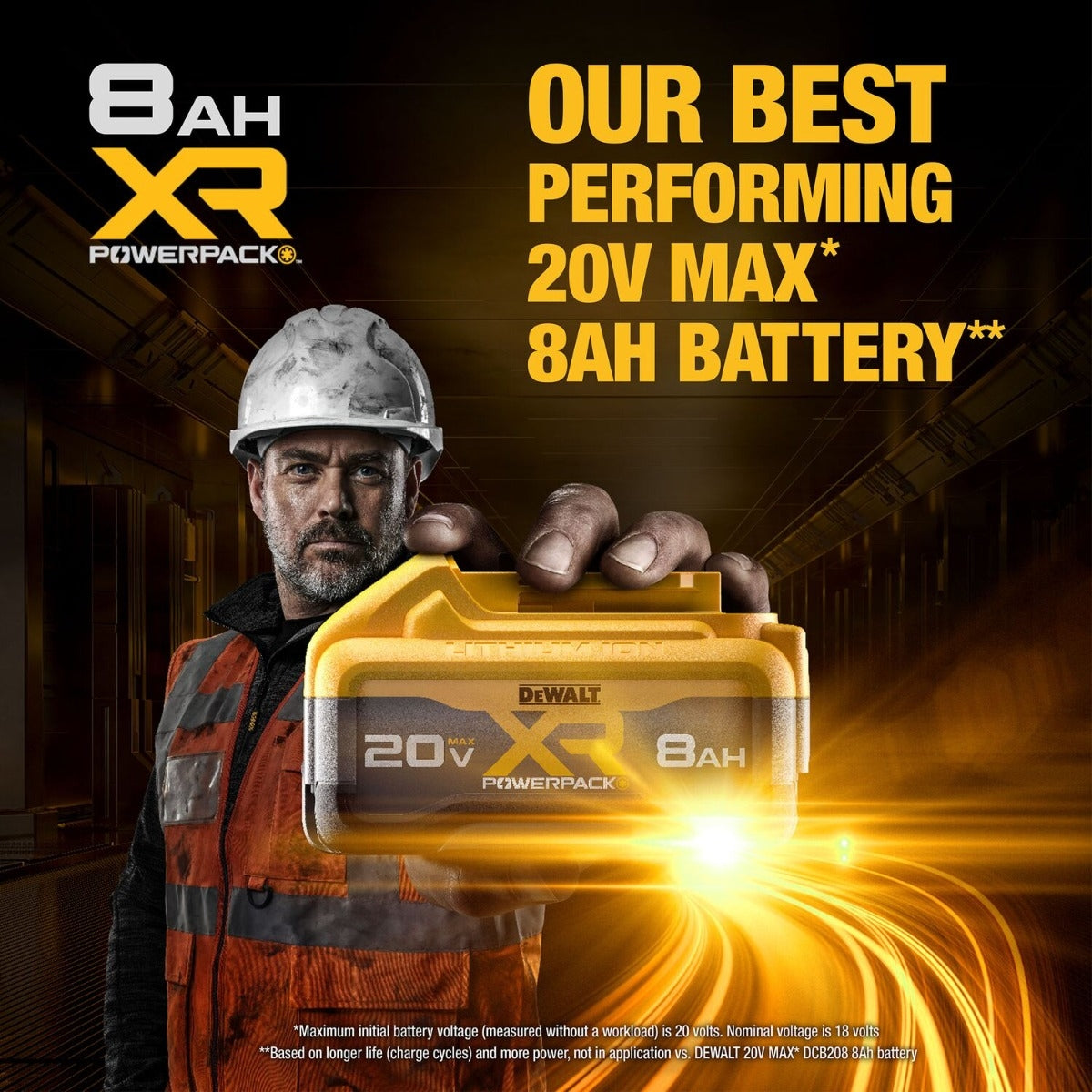 DeWalt DCB208 BUY ONE GET ONE 20V Max 8.0Ah Lithium Ion Battery