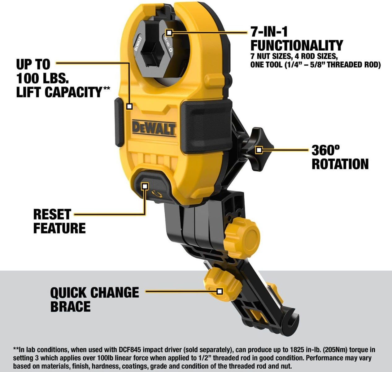 DeWalt DWANRRIR IMPACT CONNECT Nut Runner Attachment