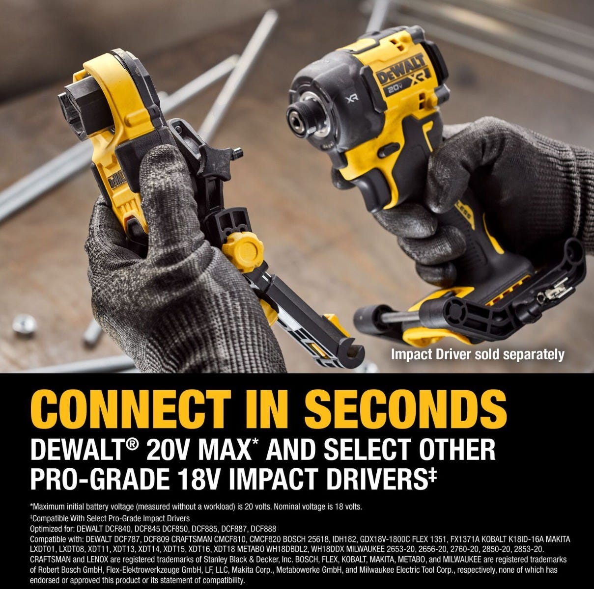 DeWalt DWANRRIR IMPACT CONNECT Nut Runner Attachment
