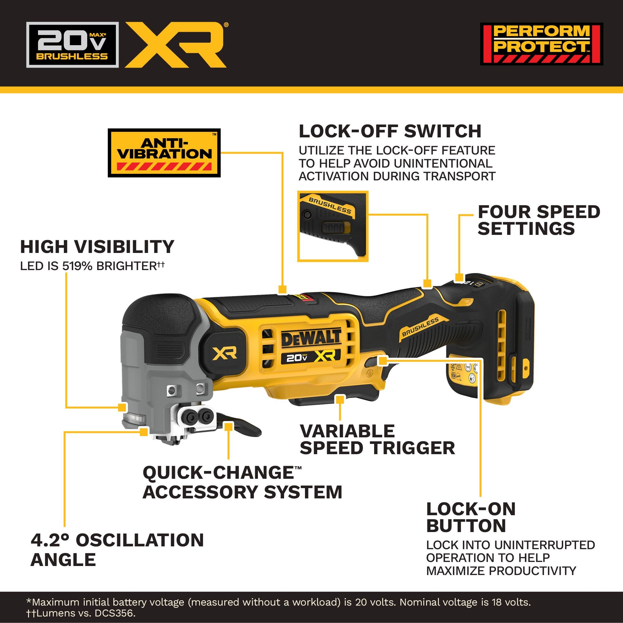 DEWALT 20V MAX* XR® Oscillating Multi-Tool (Tool Only)