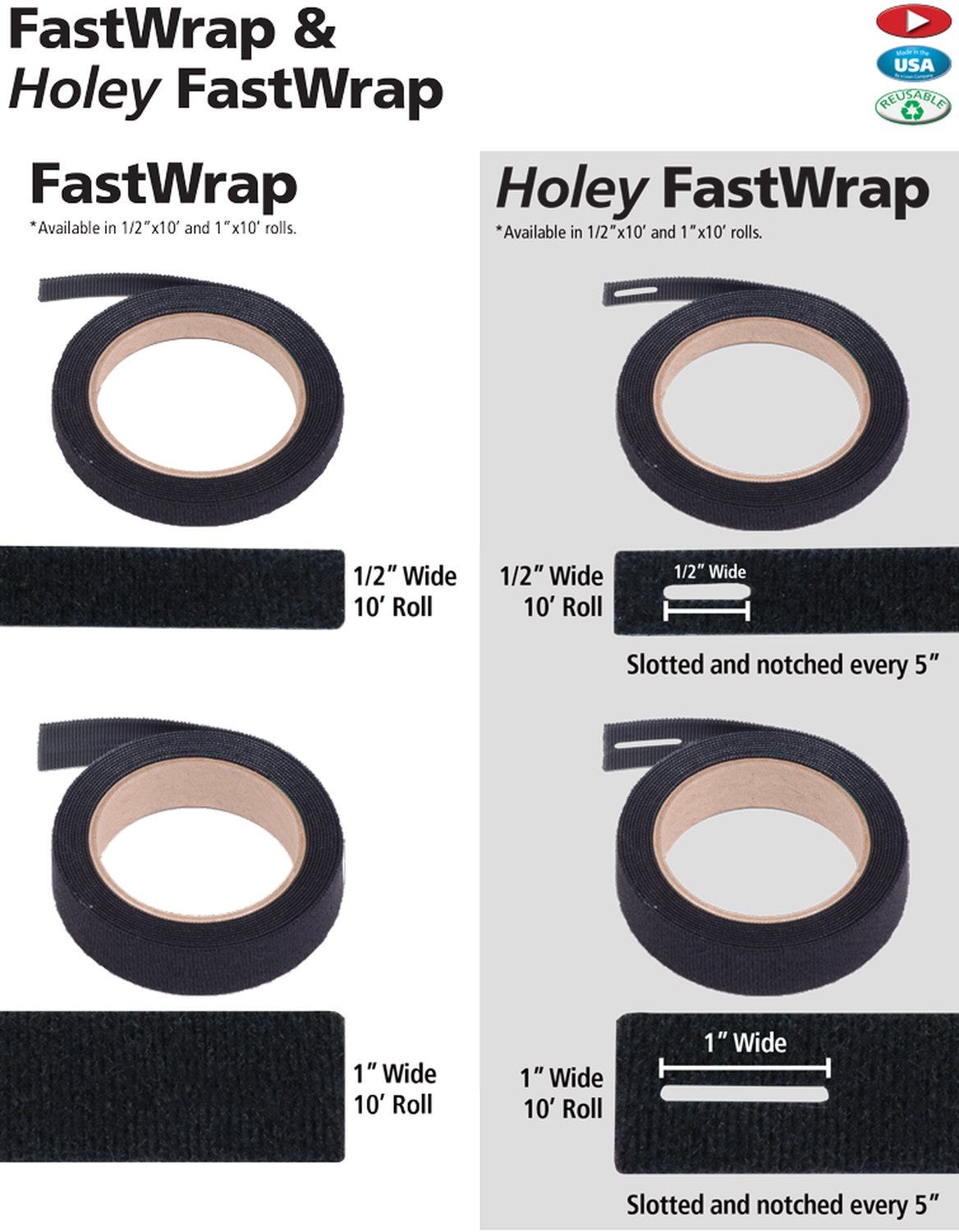 Fastcap Holey Wrap Velcro 1/2-in.X10-ft.