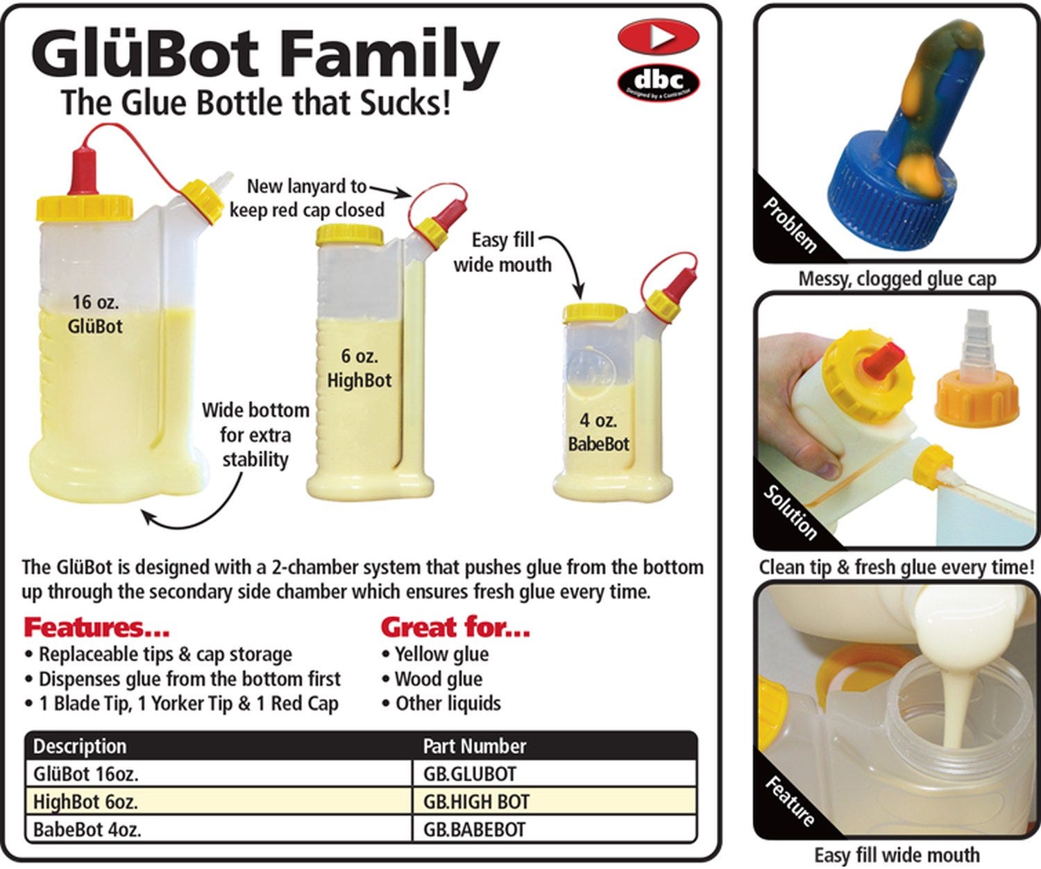 Fastcap Highbot Glue Dispenser Bottle