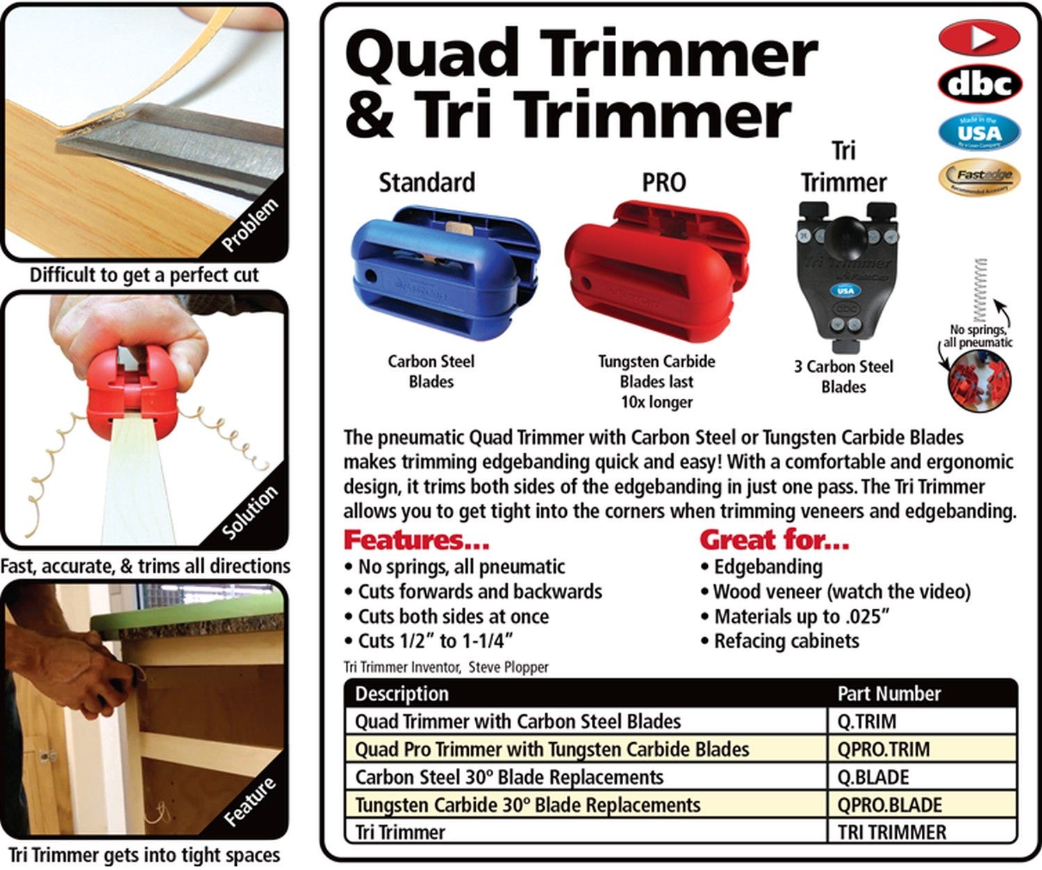 Fastcap Quad Edge Banding Trimmer - Carbon