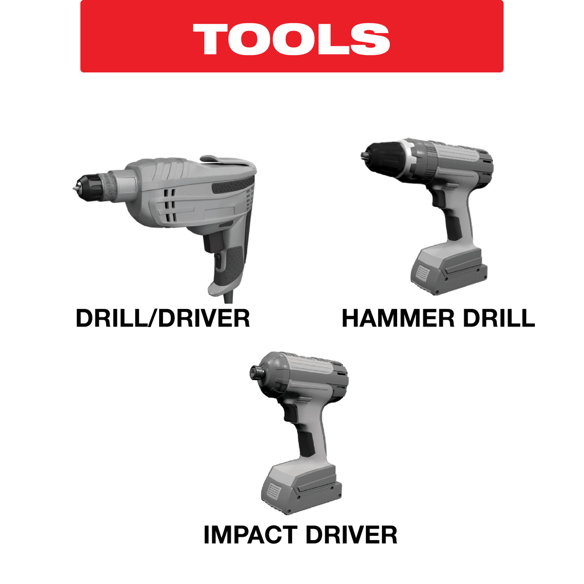 Diablo SPEEDemon Red Granite PLUS Carbide-Tipped Hammer Drill Bit Set (DMARG-S7) compatible tools