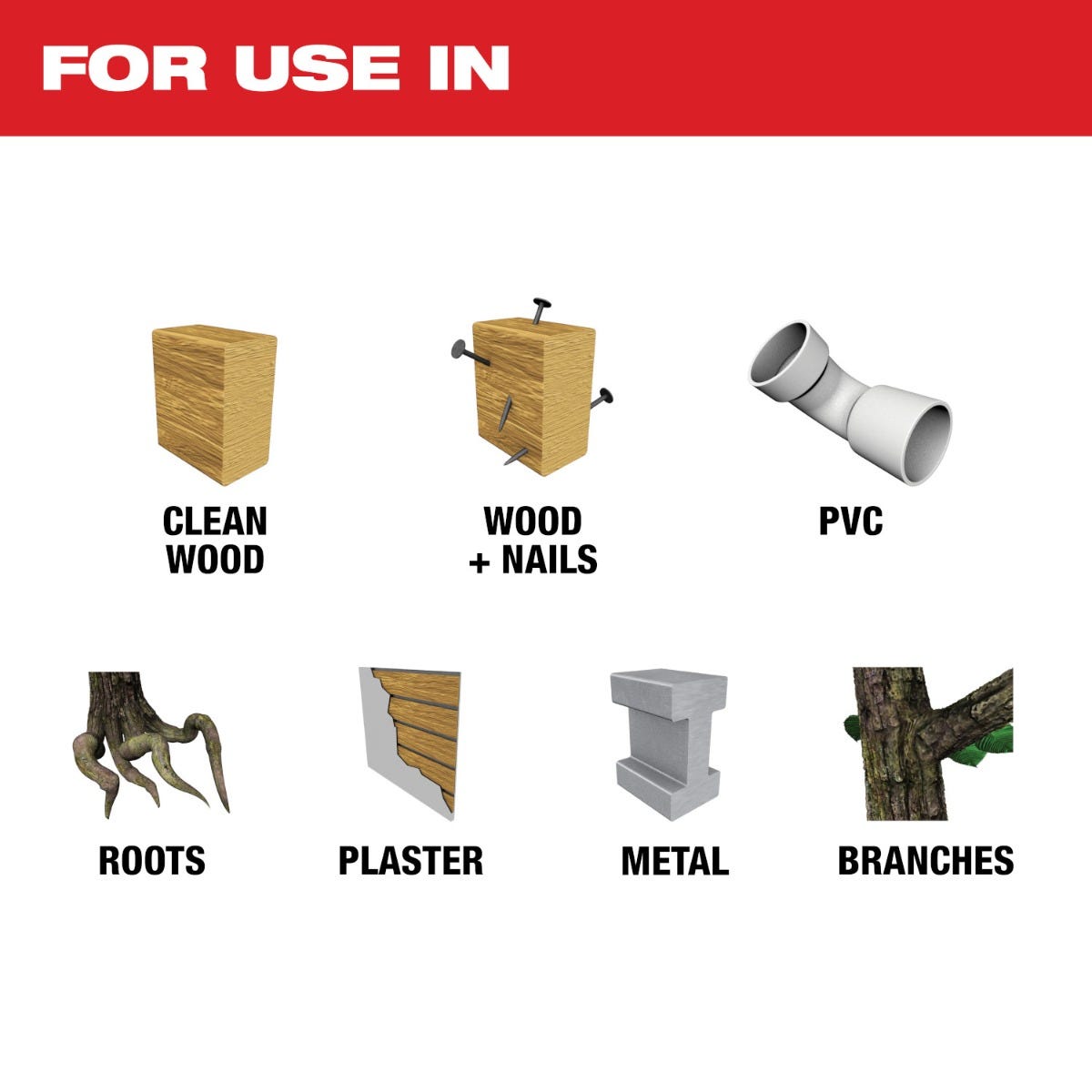 Milwaukee 2625-20 M18 Hackzall One-Handed Reciprocating Sawzall with 12-Piece Blade Assortment, Tool Only