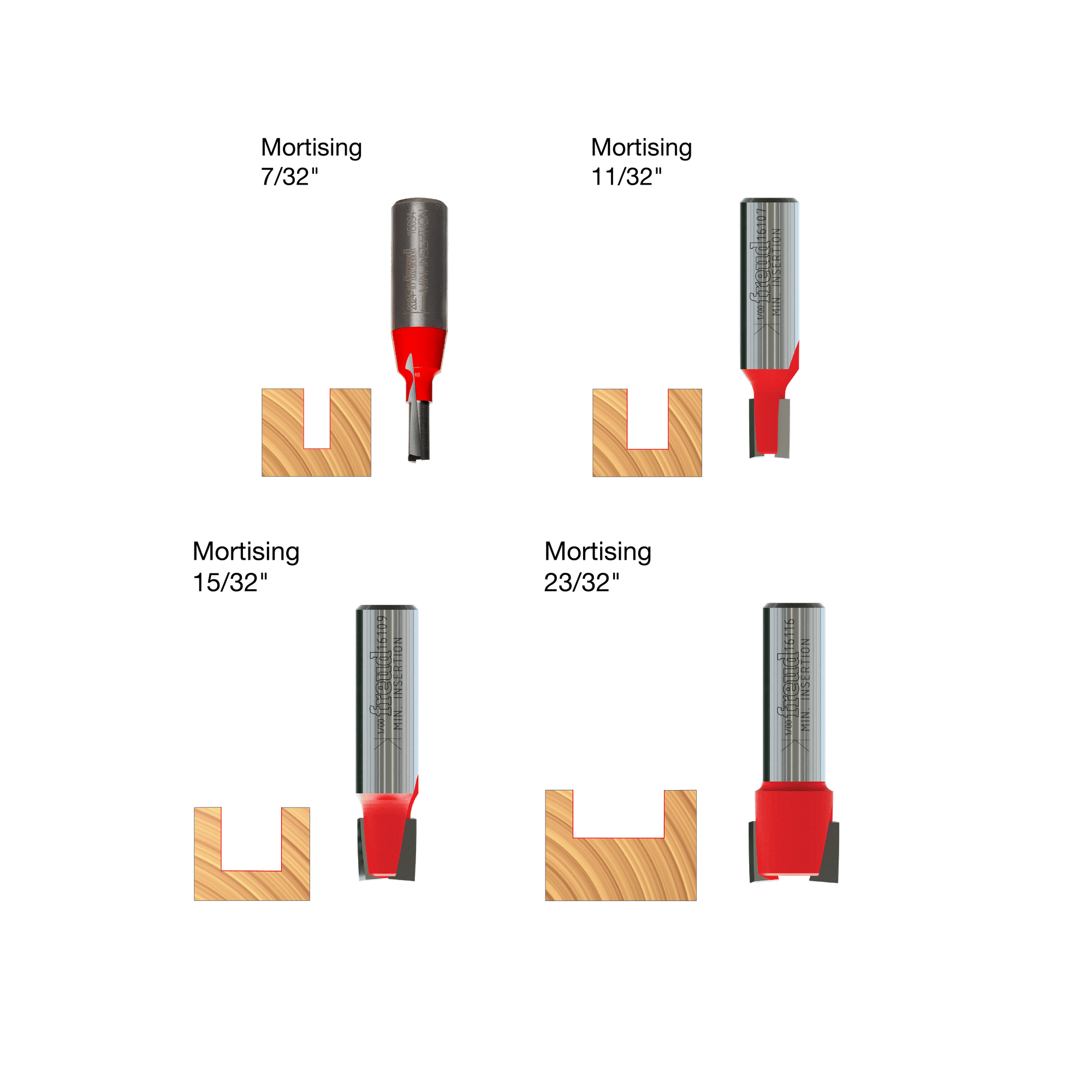 Freud 89-650 4 Piece Undersized Plywood Router Bit Set (1/2-Inch Shank)