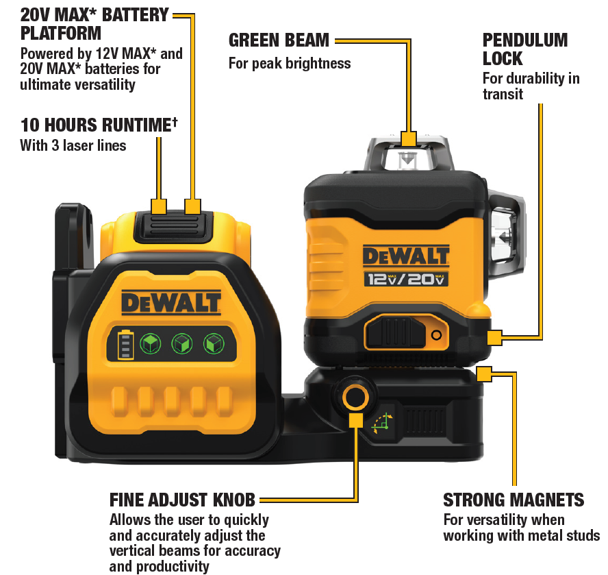 Dewalt DCLE34030G DEWALT 12V / 20V MAX 3x360-Degree Green Laser 2.0Ah Kit