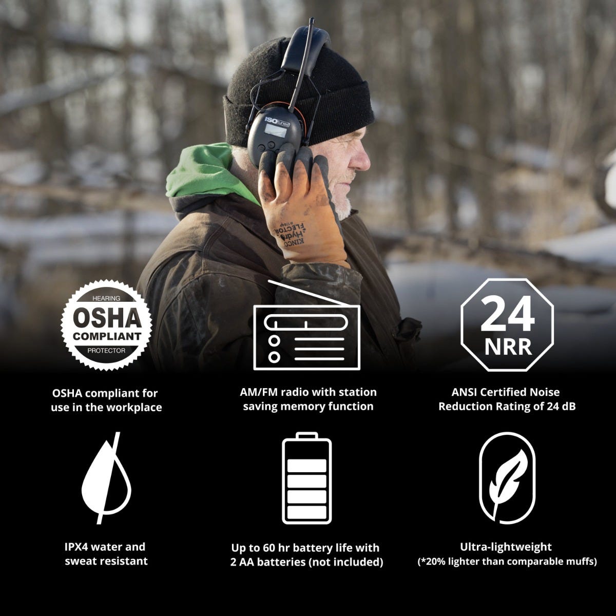 ISOTunes IT-91 AIR DEFENDER AM/FM Noise Isolating Earmuff