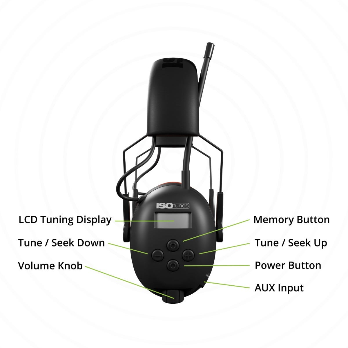 ISOTunes IT-91 AIR DEFENDER AM/FM Noise Isolating Earmuff