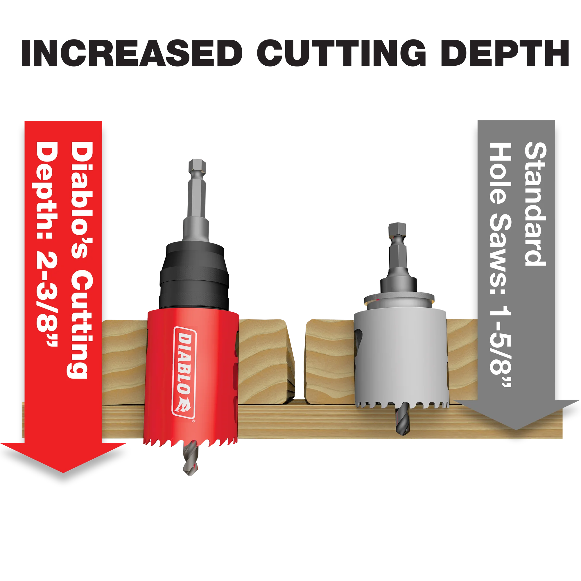 Diablo DHS3500CT 3-1/2 Inch Carbide-Tipped Wood & Metal Holesaw