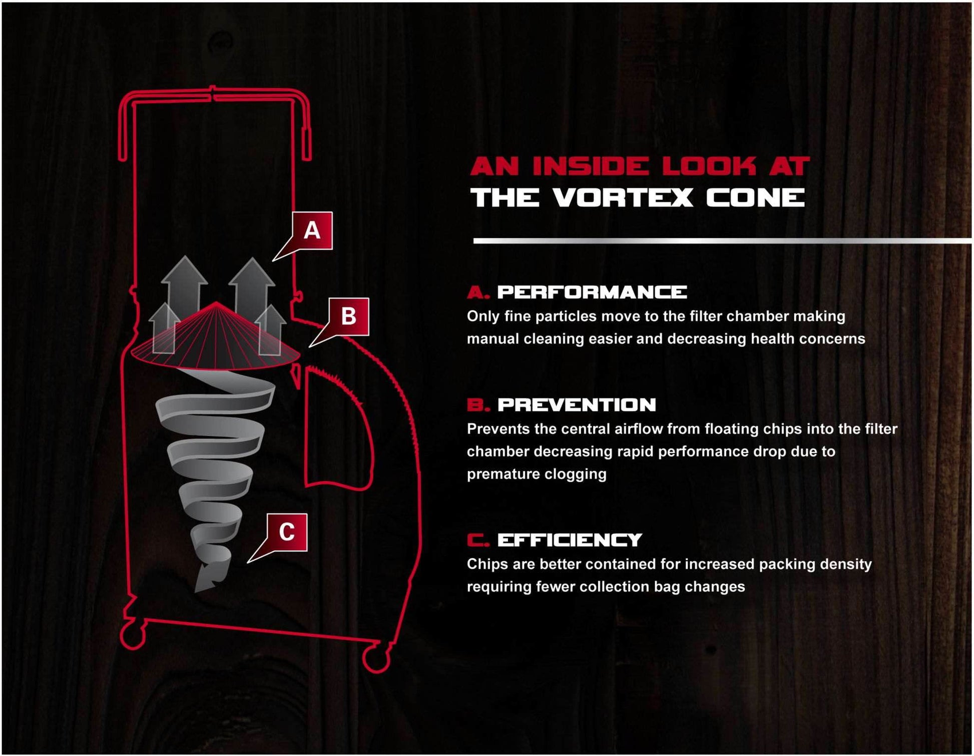 Jet 710702K DC-1200VX-CK1 Dust Collector, 2HP 1PH 230V, 2-Micron Canister Kit