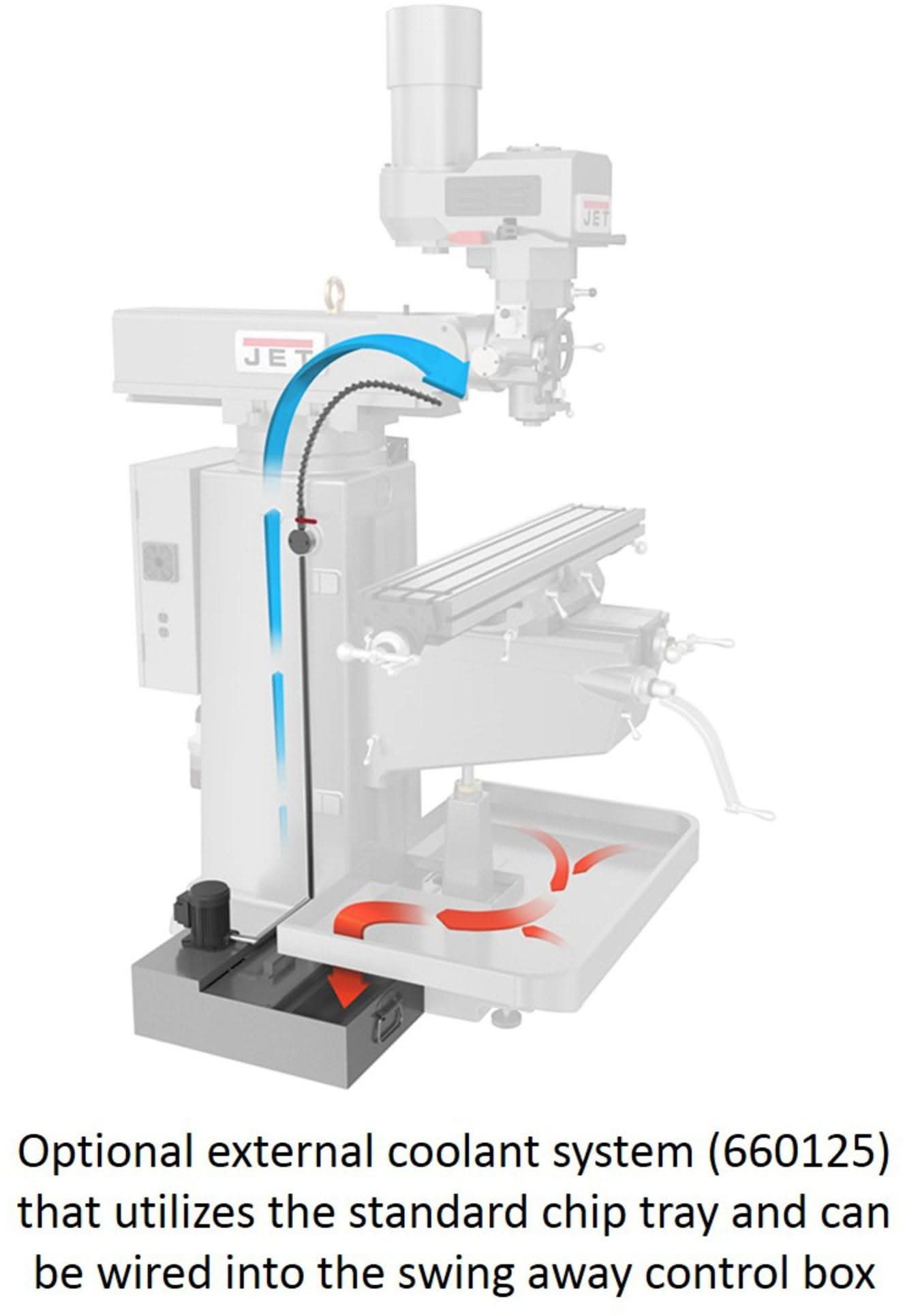 Jet Tools 691500 JTM-949EVS/230 Electronic Variable Speed Vertical Milling Machine 230V 3Ph