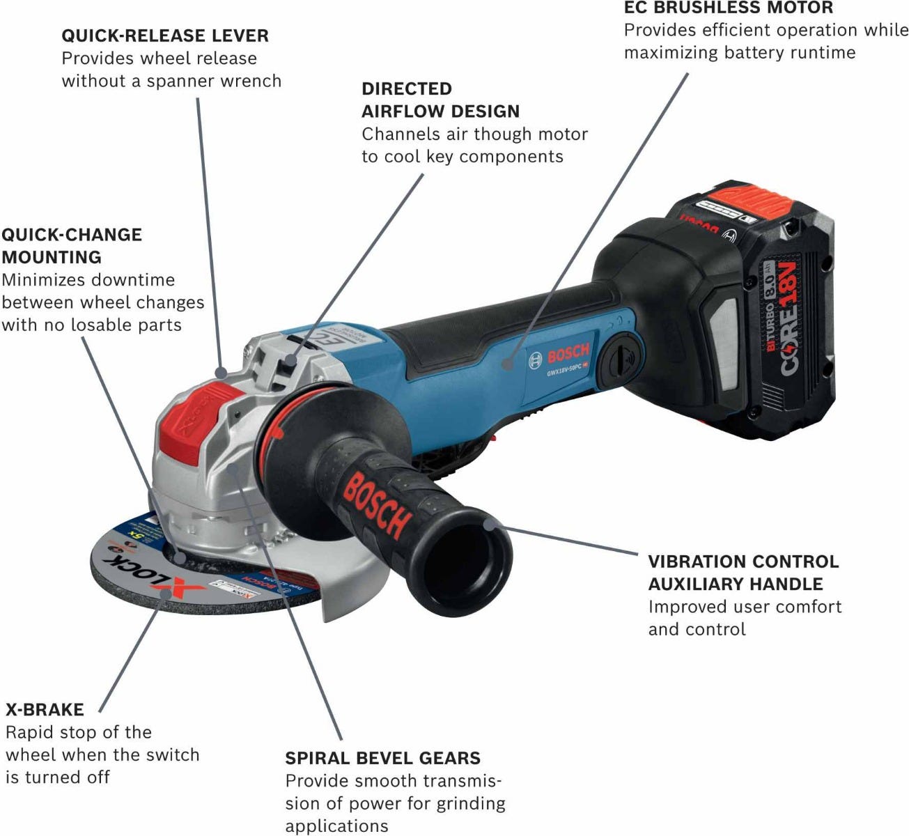 Bosch GWX18V-50PCB14 4-1/2"-5" 18V Cordless Brushless X-Lock Grinder 8.0Ah Kit