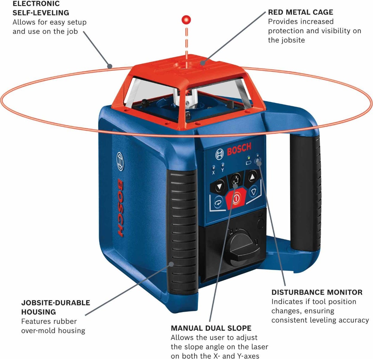 Bosch GRL2000-40HVK Self-Leveling Rotary Laser Kit