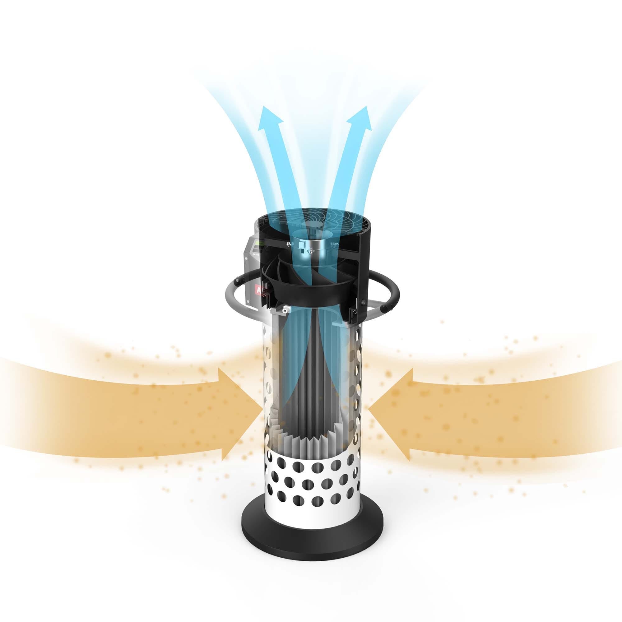 Jet Tools JT1-229 JET Air Filtration System, 850CFM, 1Ph 120V| AFS-850