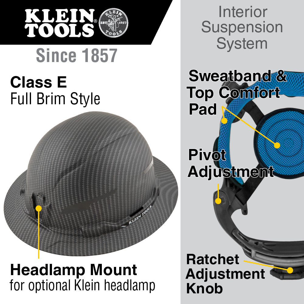 Klein Tools Hard Hat, Premium KARBN Pattern, Non-Vented Full Brim, Class E (60345), view 8