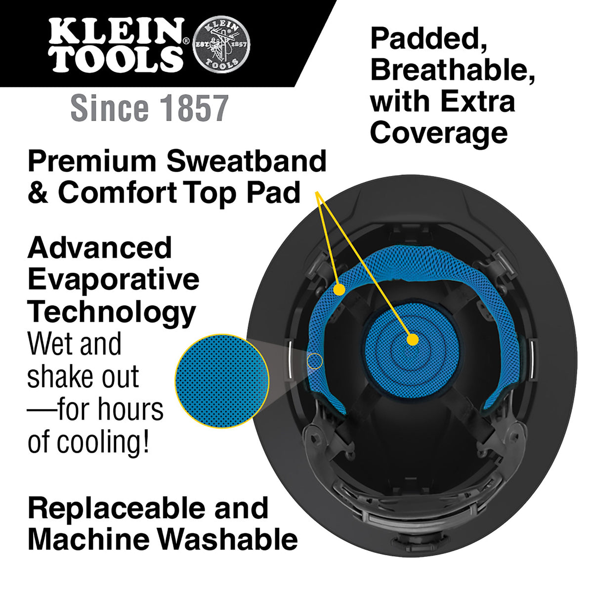 Klein Tools Hard Hat, Premium KARBN Pattern, Non-Vented Full Brim, Class E (60345), view 9