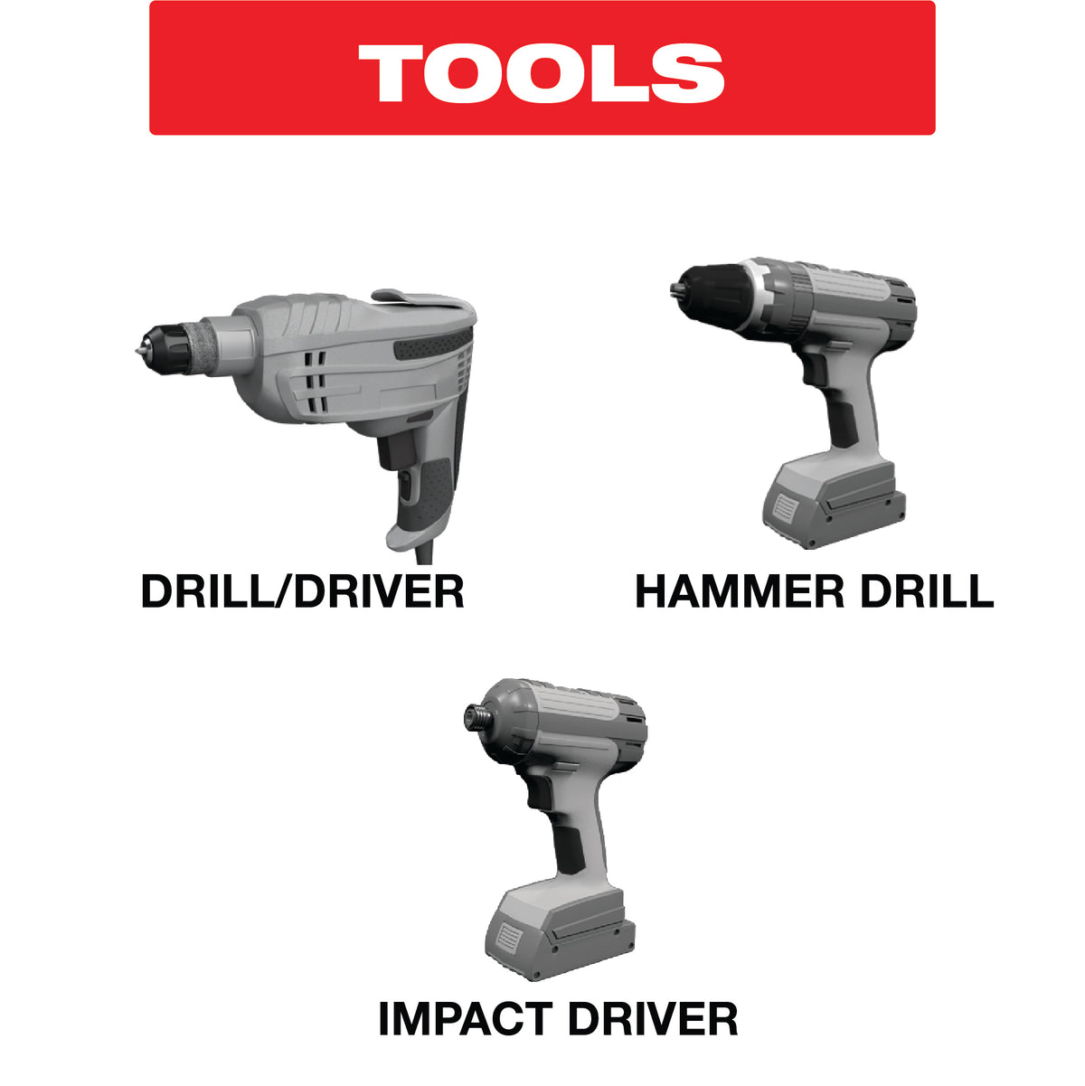 Diablo 9/16 in. x 4 in. x 6 in. SPEEDemon Red Granite PLUS Carbide-Tipped Hammer Drill Bit (DMARG9166) compatible tools