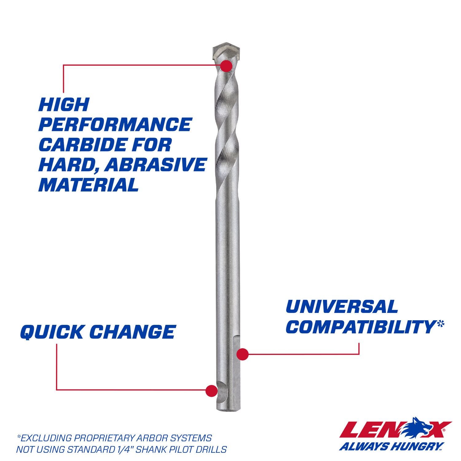 Lenox LXAH9334MMPB 3-3/4 in. Carbide Tipped Hole Saw Pilot Drill Bit, 1/4 in. Shank