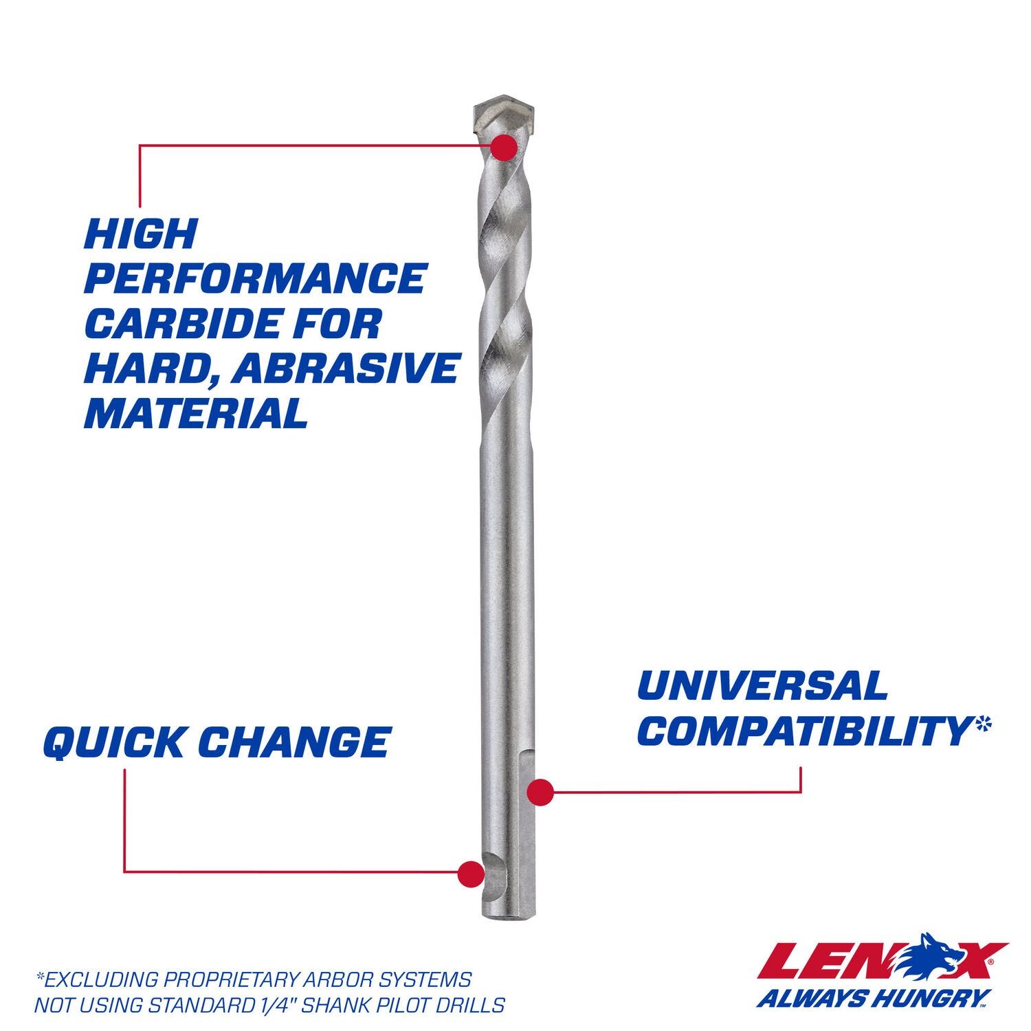 Lenox LXAH99314CTPB 3-3/4 in. Hole Saw Pilot Drill Bit, 1/4 in. Shank