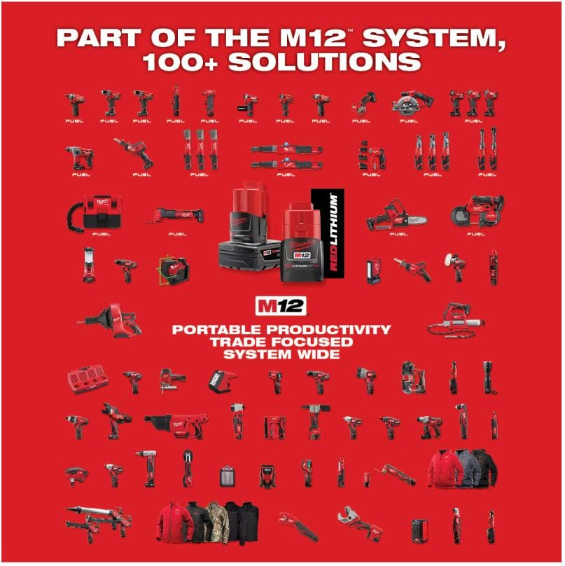 Milwaukee 2473-22 M12 FORCE LOGIC Press Tool Kit with Jaws with Extra Battery Pack