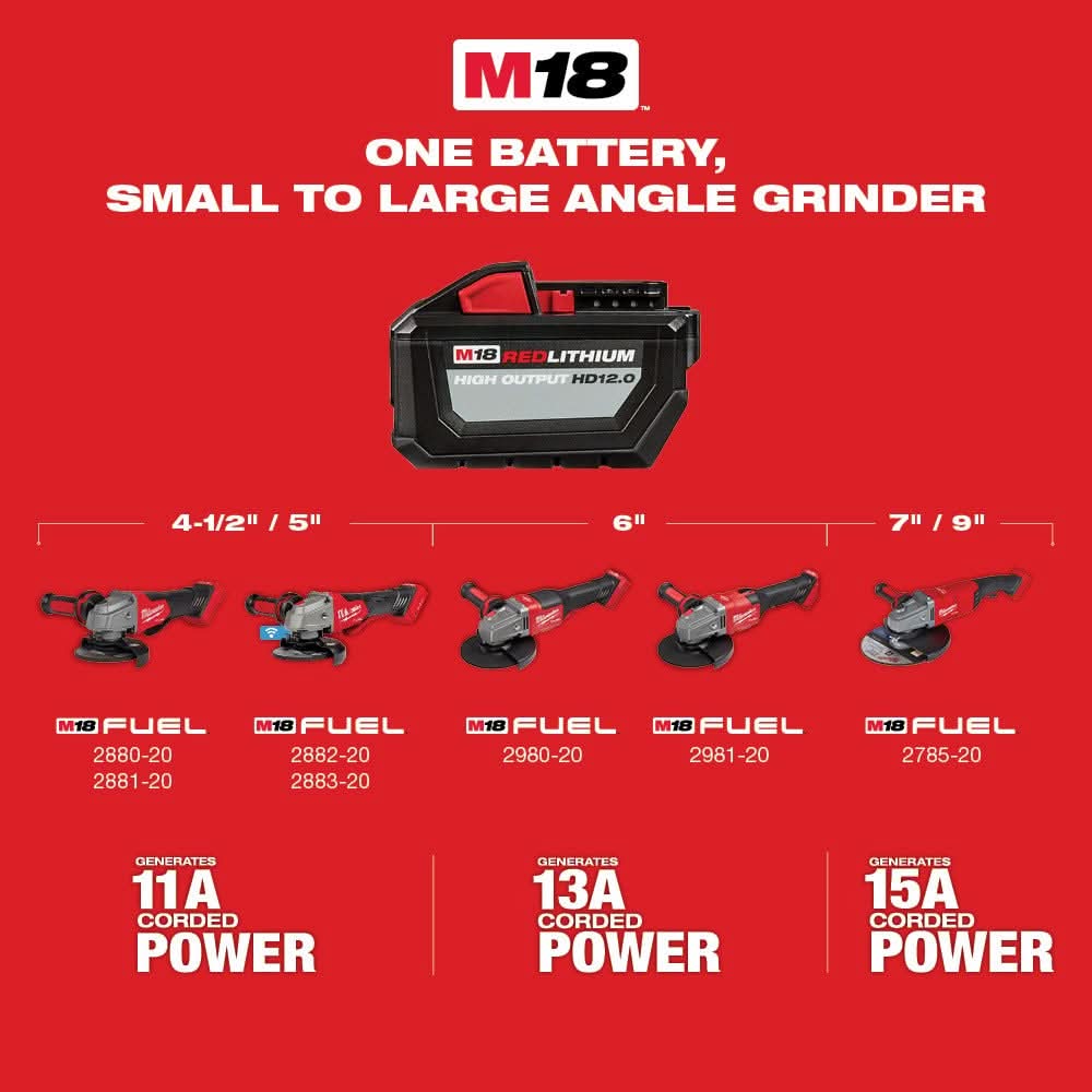 Milwaukee 2882-22 M18 FUEL 4-1/2" / 5" Braking Grinder w/ ONE-KEY Paddle Switch, No-Lock Kit