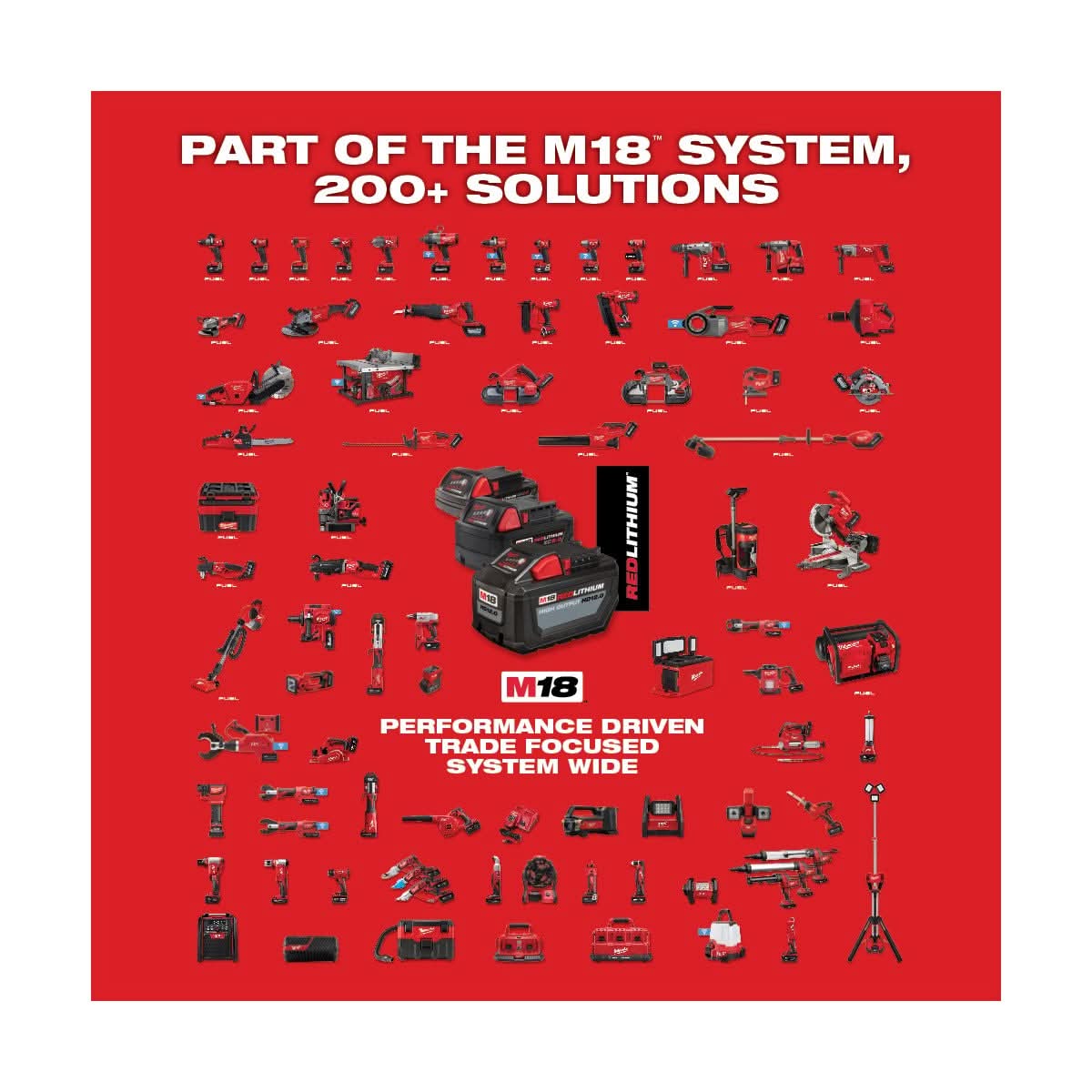 Milwaukee 2123-20 M18 Utility Remote Control Search Light, Bare Tool