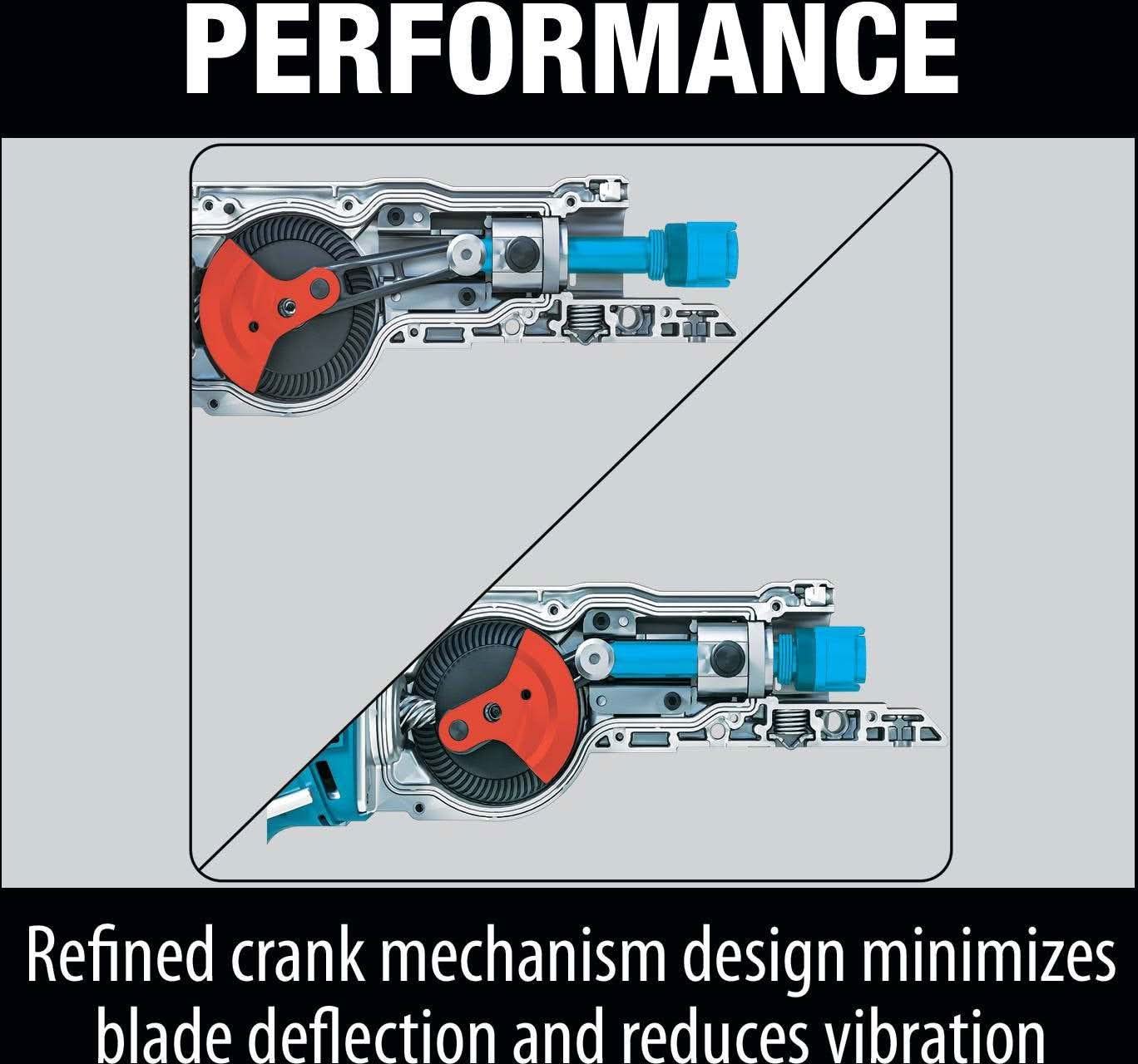 Makita XRJ04T 18V LXT Lithium-Ion Cordless Recipro Saw Kit (5.0Ah)