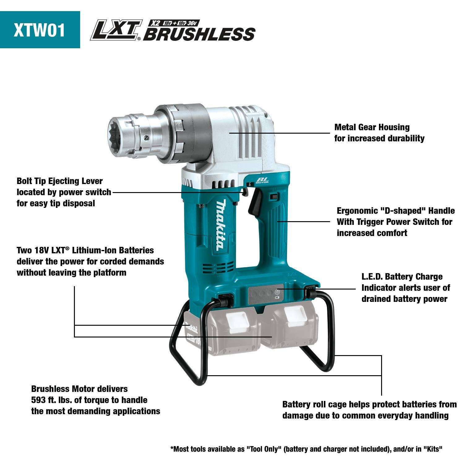 Makita XTW01PT 36V (18V X2) LXT Brushless Shear Wrench Kit (5.0Ah)