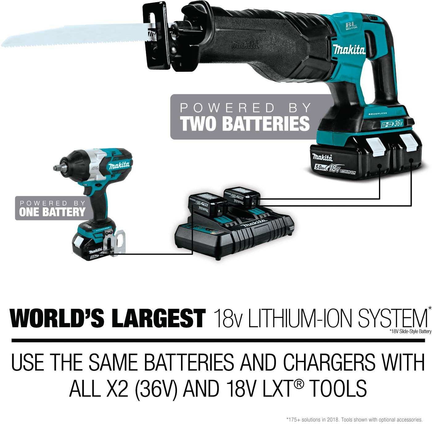 Makita XUX01ZM5 18V X2 (36V) LXT Brushless Cordless Couple Shaft Power Head w/ String Trimmer Attachment, Tool Only