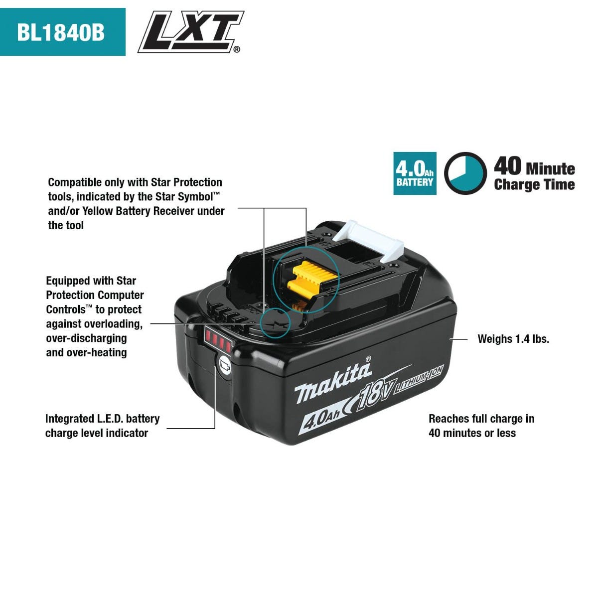 Makita BL1840B-3 18V LXT Lithium-Ion 4.0Ah Battery, 3/pk