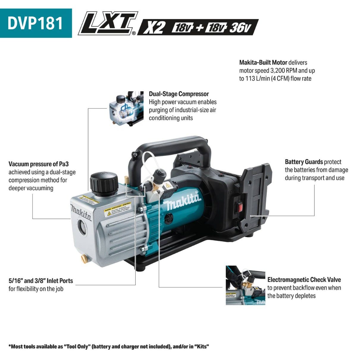 Makita DVP181ZK 36V (18V X2) LXT Cordless 4-CFM Dual-Stage Vacuum Pump, Tool Only