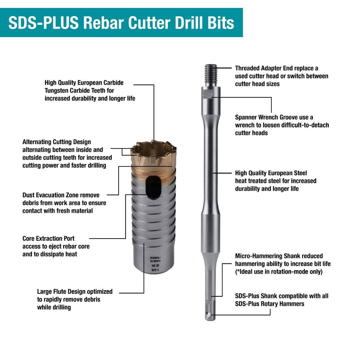 Makita E-12572 1-3/8" x 4" Rebar Cutter Drill Bit (Head Only)