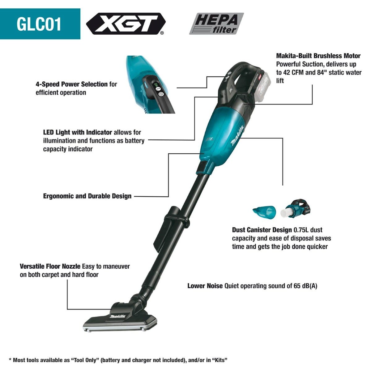 Makita GLC01Z 40V max XGT Brushless Cordless 4-Speed HEPA Filter Compact Stick Vacuum, Tool Only