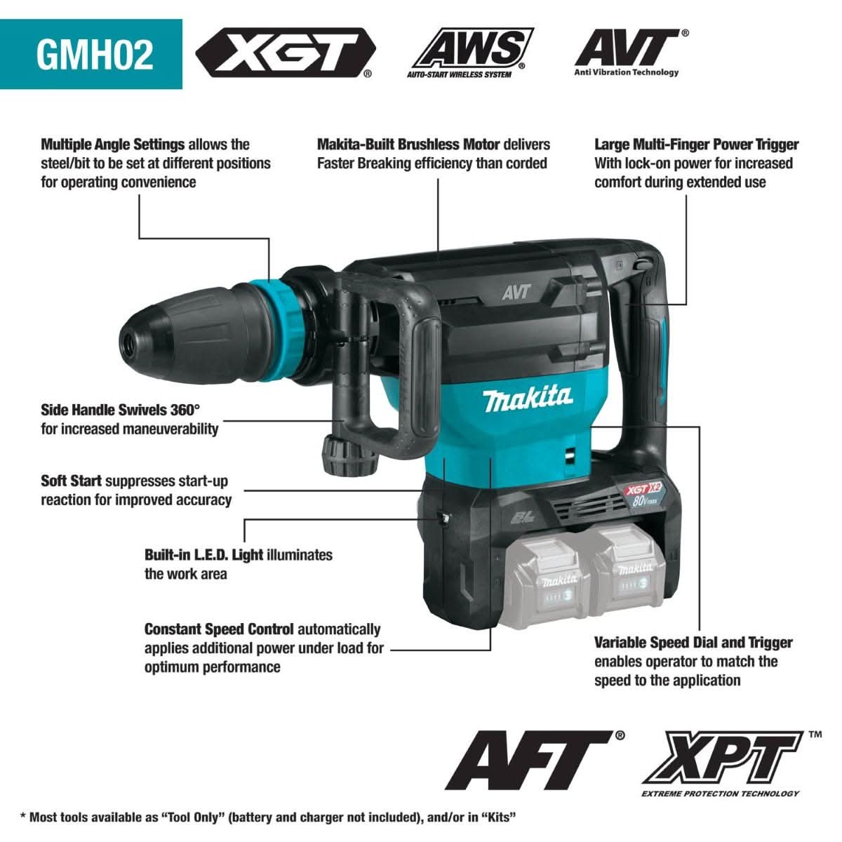 Makita GMH02Z 80V max (40V max X2) XGT Brushless 28 lb. SDS- MAX