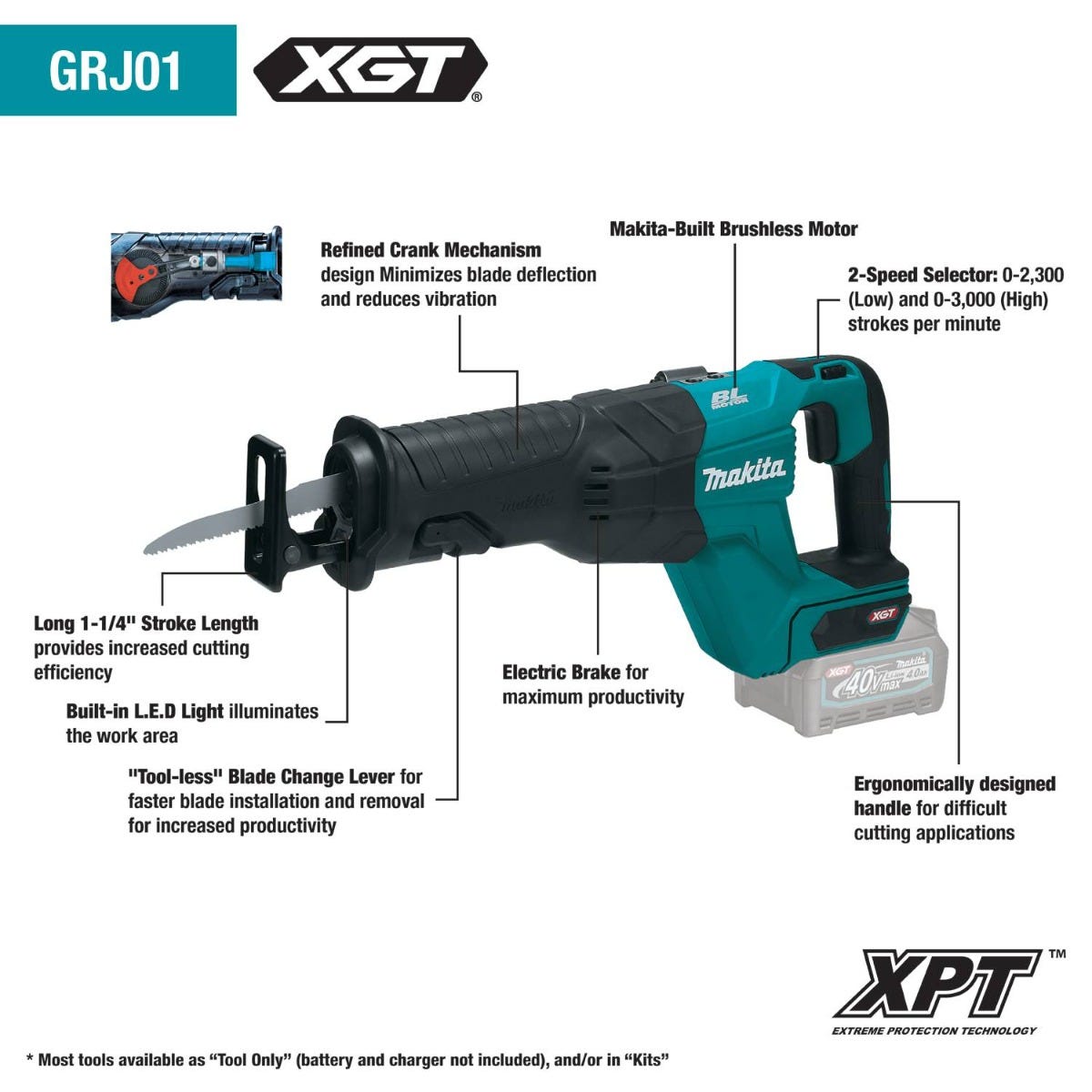 Makita GT500M 40V max XGT Brushless Cordless 5-Pc. Combo Kit (4.0Ah)
