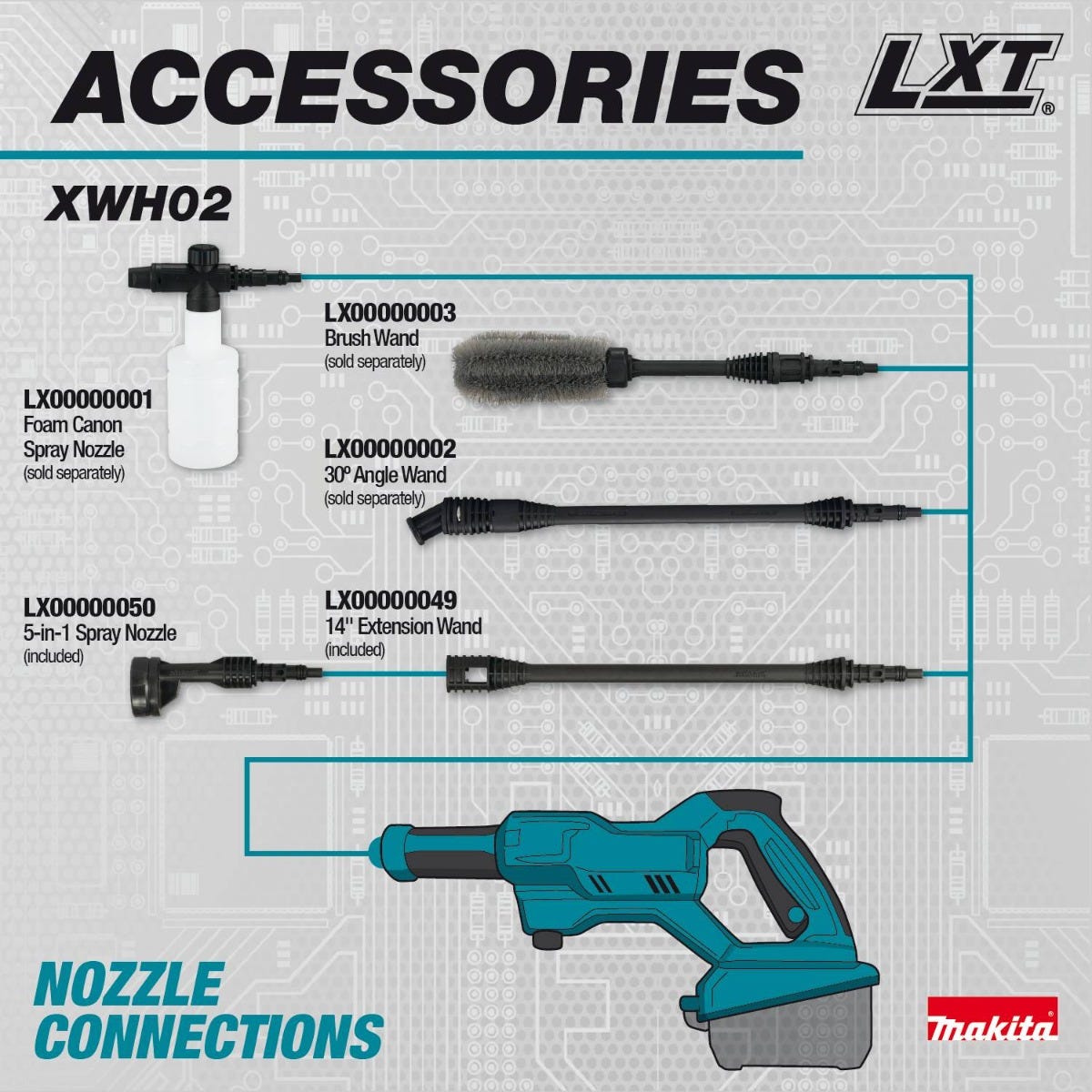 Makita XWH02Z 18V LXTÂ® Cordless 320 PSI 0.7 GPM Power Cleaner, Tool Only