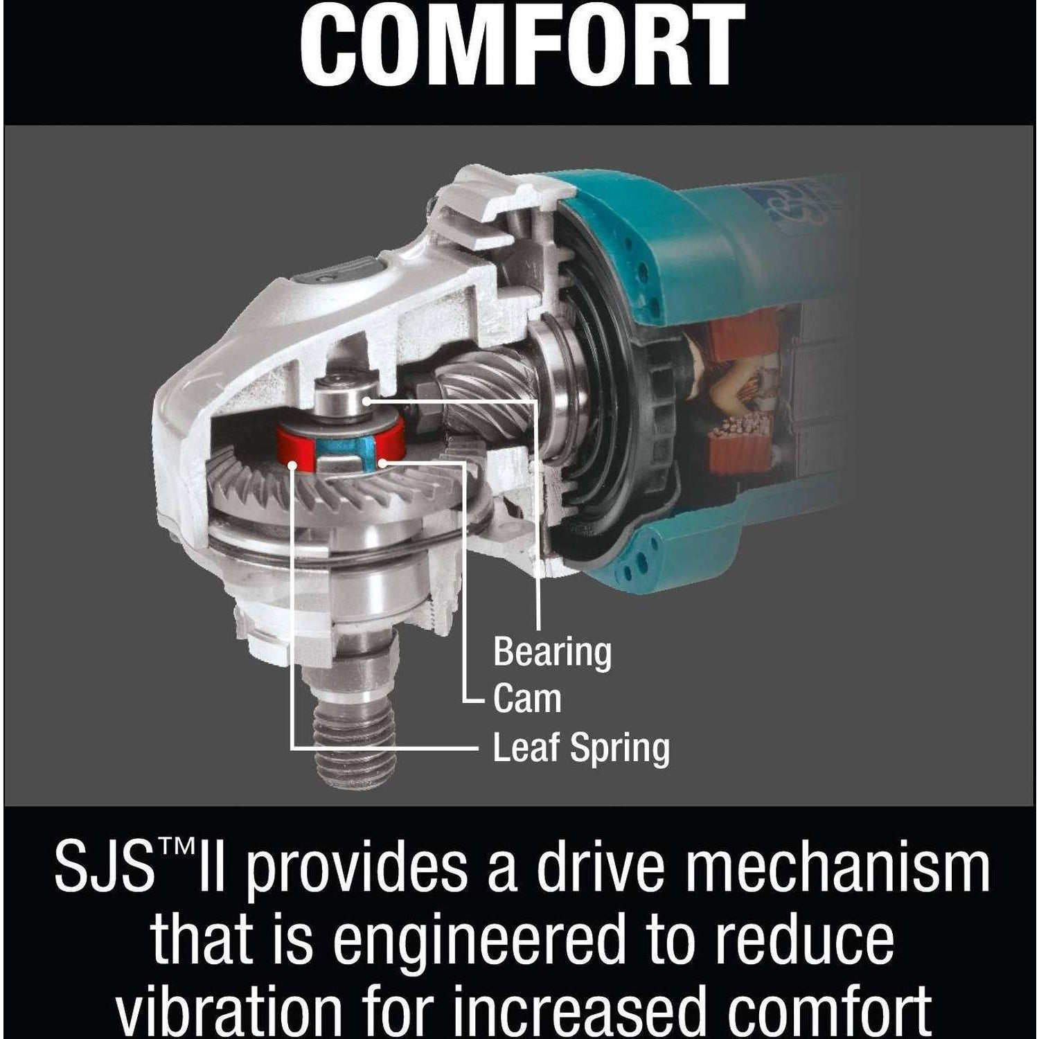 Makita PC5010CX1 5" SJSII Compact Concrete Planer with Dust Extraction Shroud and Diamond Cup Wheel