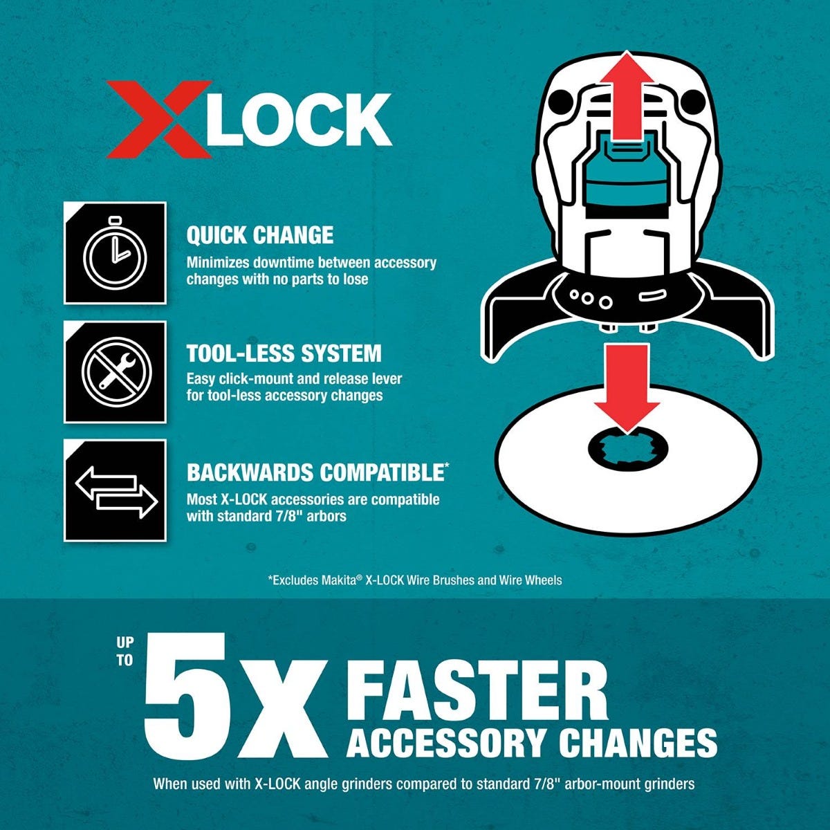 Makita T-03903-3 X-LOCK 4"‘1/2" 60 Grit Type 29 Angled Grinding and Polishing Flap Disc X-LOCK and All 7/8" Arbor Grinders, 3/pk