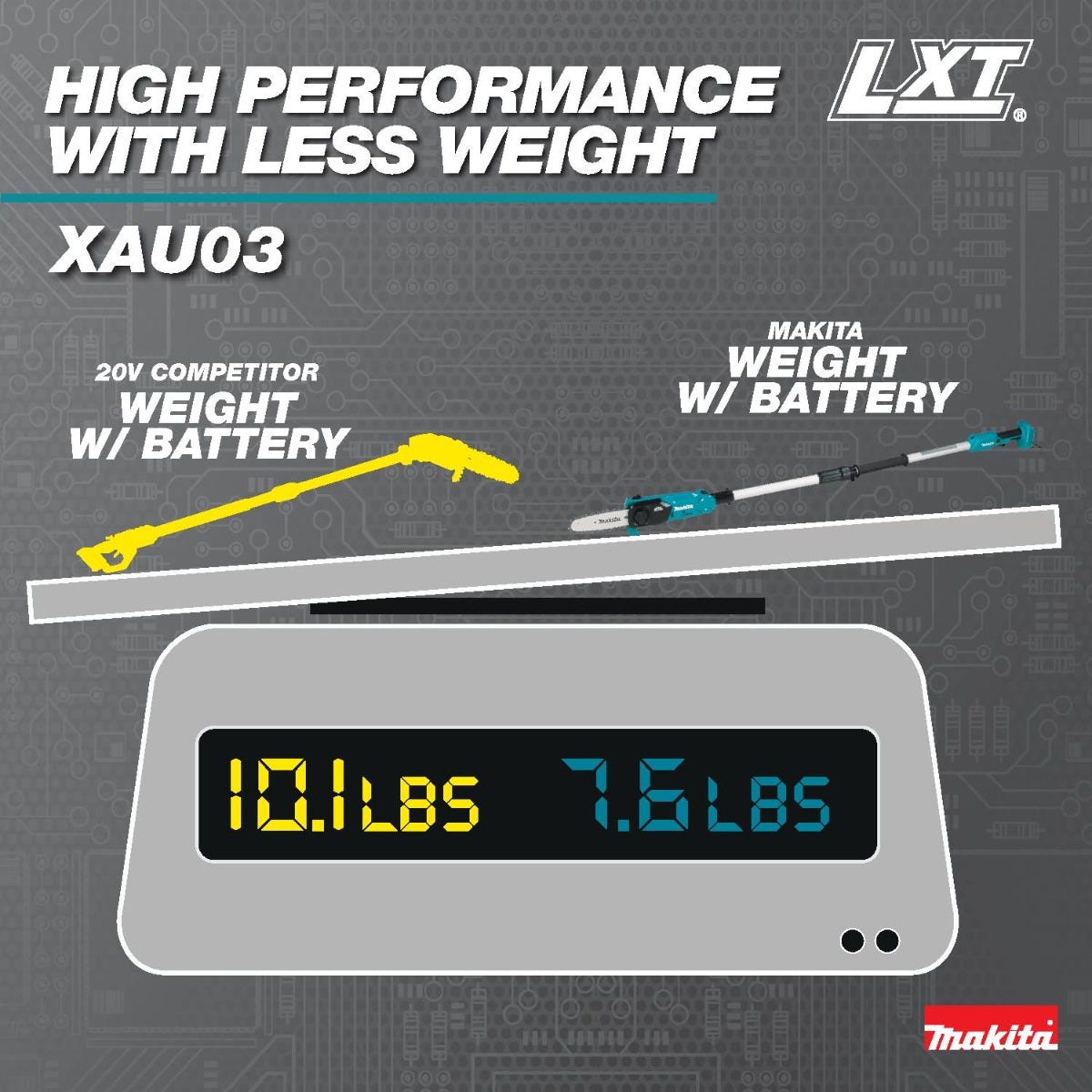 Makita XAU03Z 18V LXT Lithium-Ion Brushless Cordless 8" Extendable Articulating Pole Saw, Tool Only