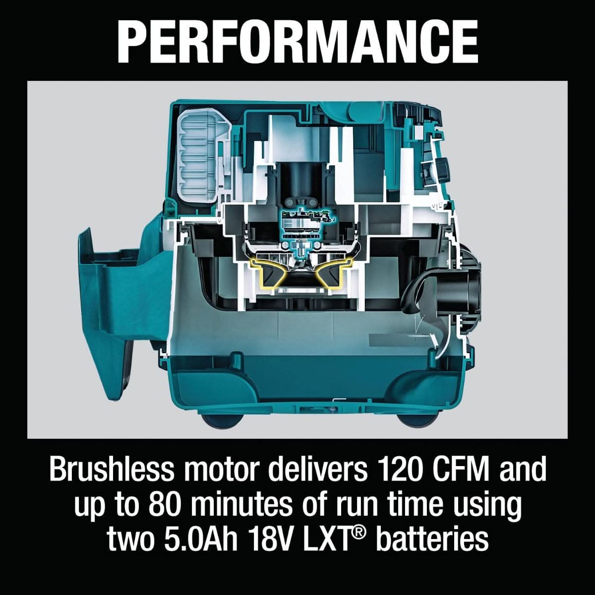 Makita XCV22PTU 36V (18V X2) LXT Brushless 2.1 Gallon HEPA Filter Dry Dust Extractor/Vacuum Kit, AWS (5.0Ah)