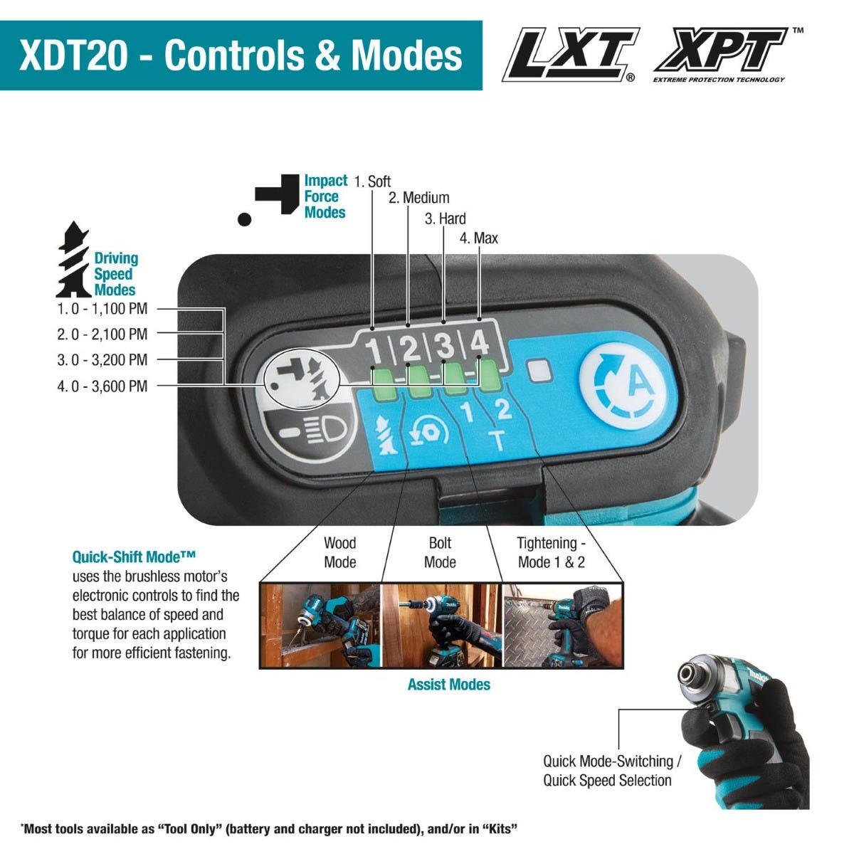Makita XDT20Z 18V LXT Lithium-Ion Brushless Cordless Quick-Shift Mode 4-Speed Impact Driver, Tool Only