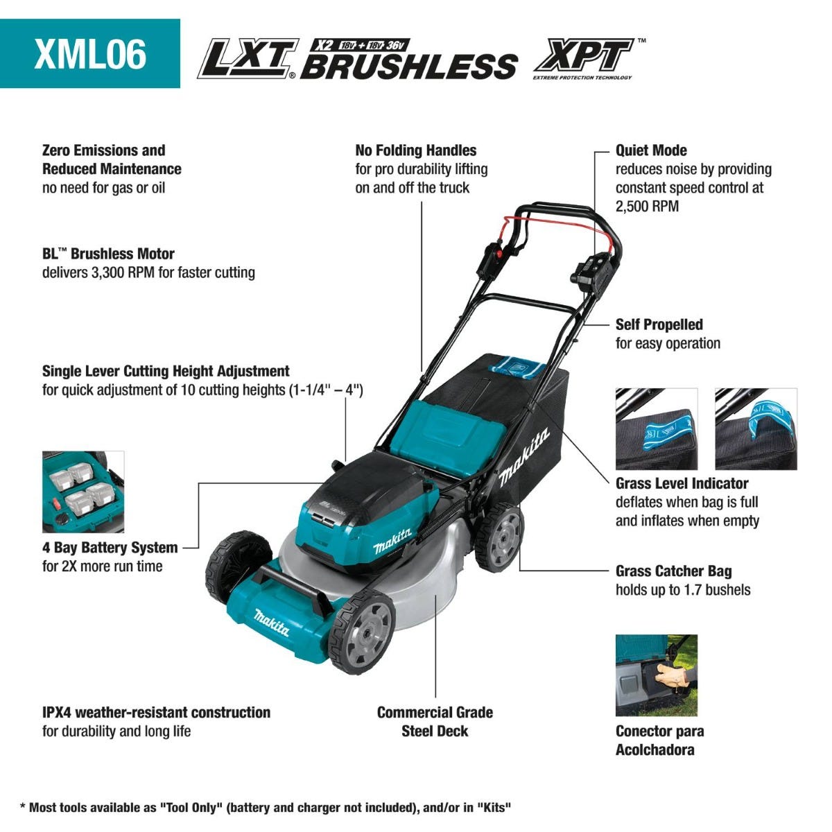 Makita XML06Z 36V (18V X2) LXT Brushless 18" Self-Propelled Commercial Lawn Mower, Tool Only