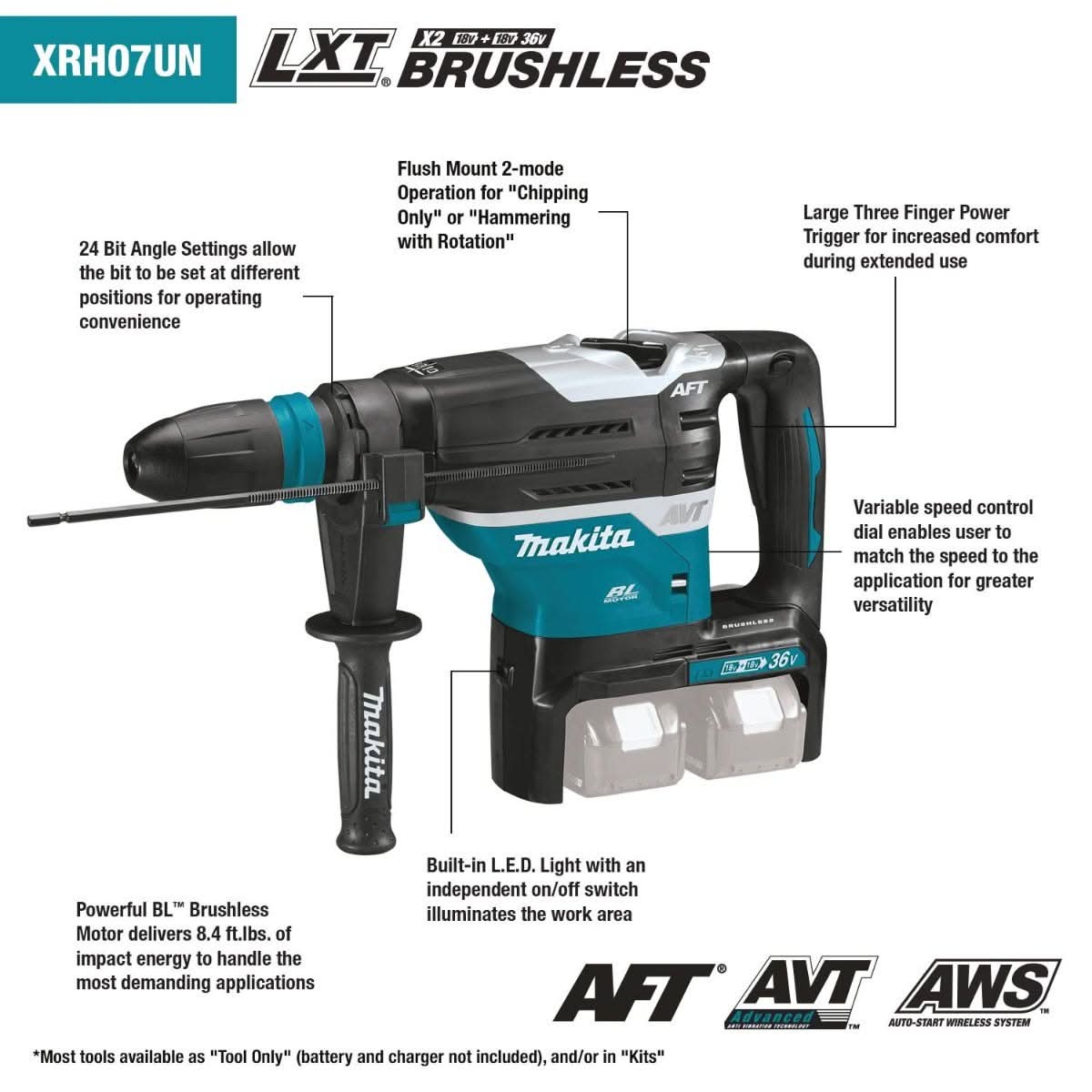 Makita XRH07ZKUN 36V (18V X2) LXT Brushless 1-9/16