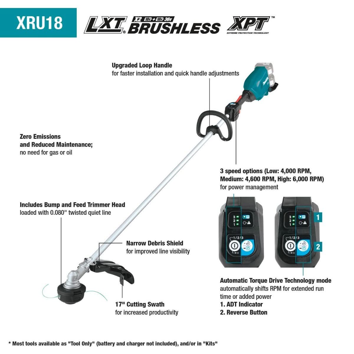 Makita XRU18PT 36V (18V X2) LXT Brushless String Trimmer Kit (5.0Ah)