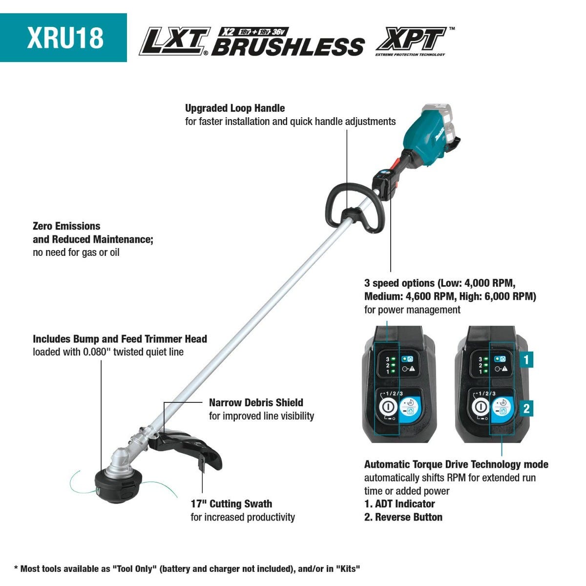 Makita XRU18Z 36V (18V X2) LXT Brushless String Trimmer, Tool Only