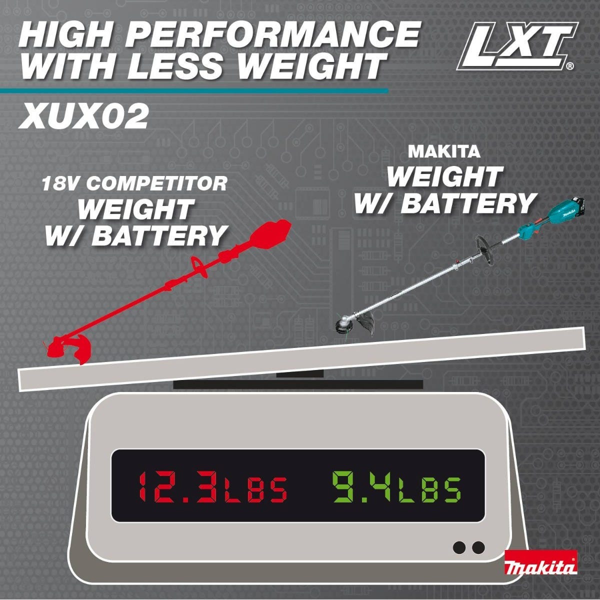 Makita 18V LXT Brushless Pole Saw/Hedge Trimmer Power Head Kit (4.0Ah) w/ 18V LXT 6-5/16" Grass Shear